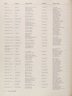 1980-1981_Vol_84 page 33.jpg